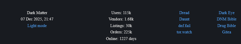 Collage showcasing the diverse range of products and services available on DarkMatter Market